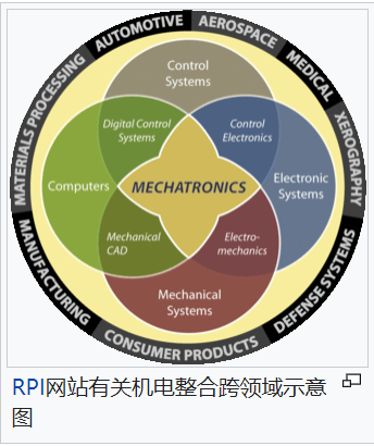 微信截图_20221204232237.png