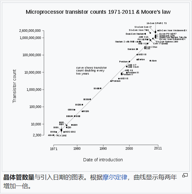 微信截图_20221205225841.png